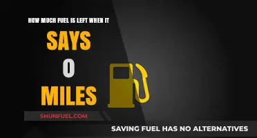 Your Car's Fuel Tank: Empty or Not?