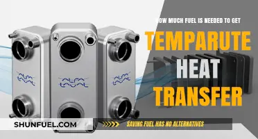 Fuel Requirements for Temperature Heat Transfer