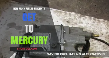 Exploring Mercury: Fuel Requirements for the Journey