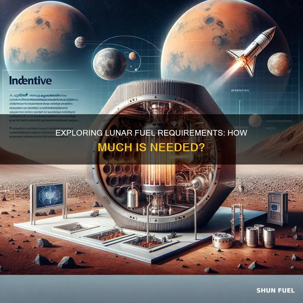 how much fuel is needed to get to the moon