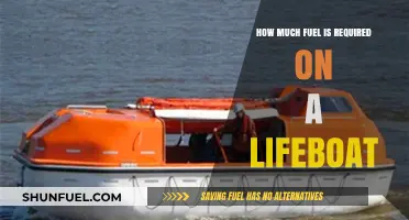 Fuel Requirements for Lifeboats: How Much is Needed?