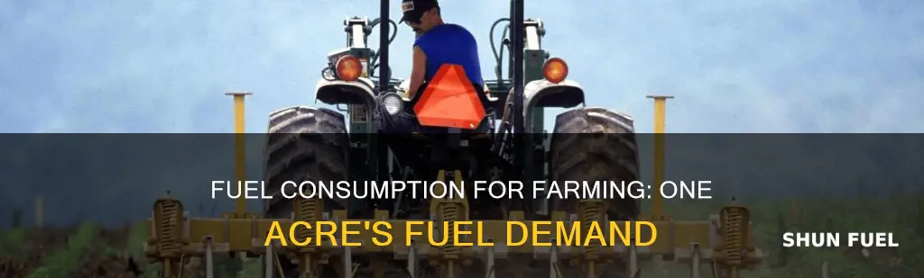 how much fuel is required to farm one acre