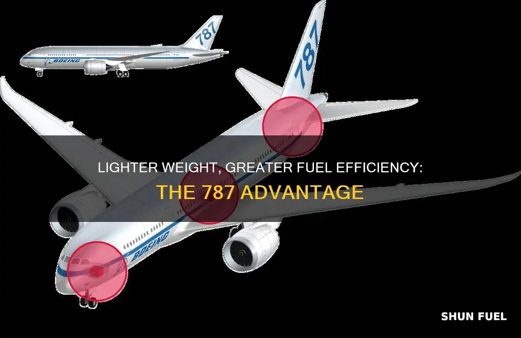 how much fuel is saved weight alone 787