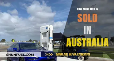 Fuel Sales in Australia: A Comprehensive Overview