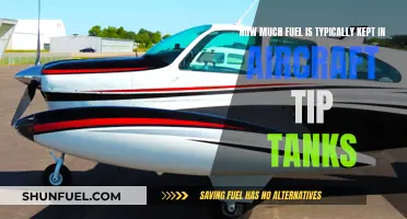 Fuel Storage: Tip Tank Capacity in Aircrafts
