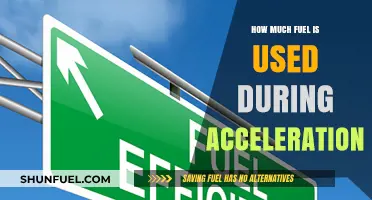 Fuel Efficiency: Acceleration's Impact on Consumption