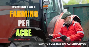Fuel Consumption in Farming: Understanding Usage Per Acre