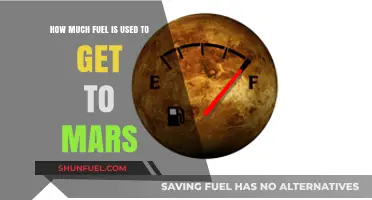 Calculating the Fuel Costs for a Journey to Mars