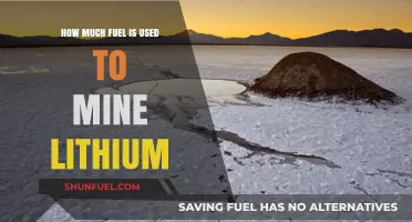 Lithium Mining's Fuel Consumption: Uncovering the Energy Cost of Extraction
