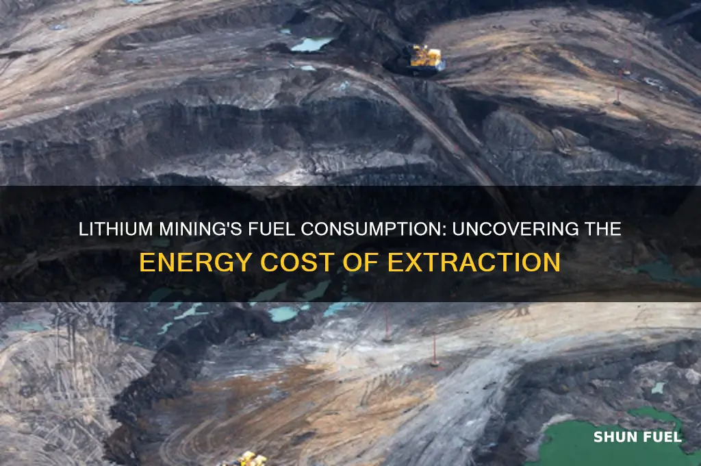how much fuel is used to mine lithium