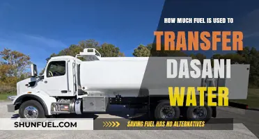 Dasani Water: The Fuel Cost of Transportation