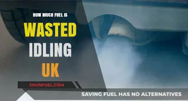 UK's Idling Cars: Burning Fuel, Money and the Planet