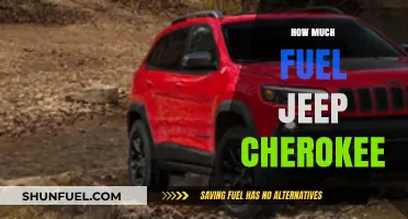 Jeep Cherokee Fuel Efficiency: How Much Can You Expect?