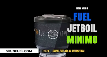 Jetboil Minimo Fuel Efficiency: How Much Can It Carry?
