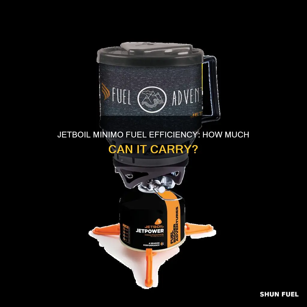 how much fuel jetboil minimo