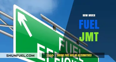 The JMT Fuel Conundrum: How Much is Enough?