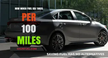 Kia's Fuel Efficiency: Miles Per Gallon