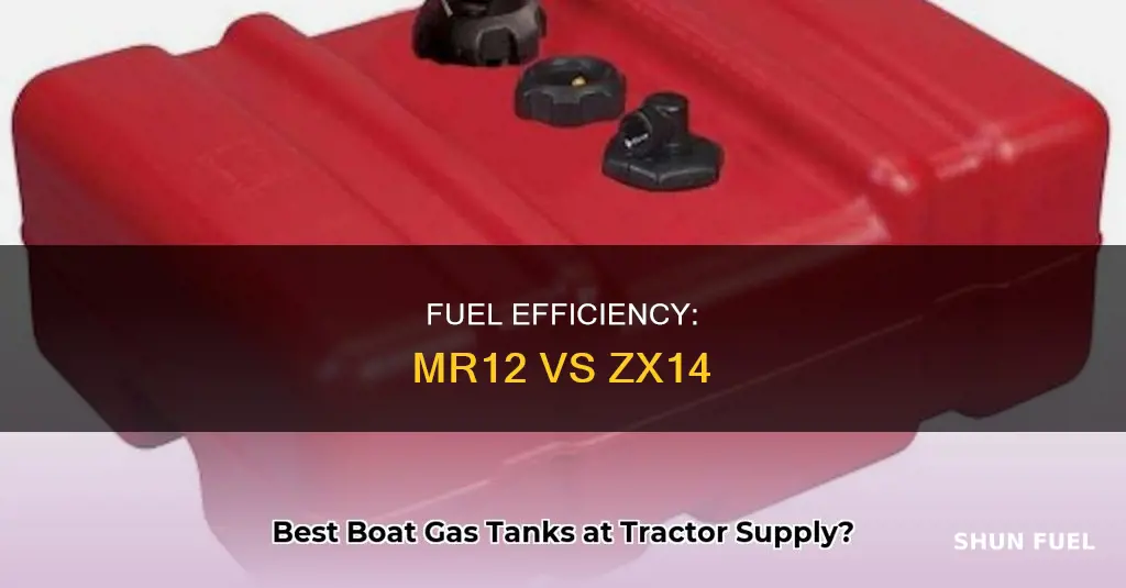 how much fuel mr12 zx14