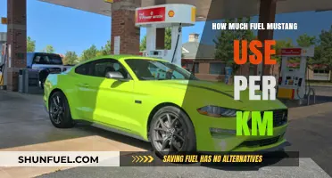Mustang Fuel Efficiency: How Far Can It Go?