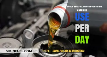 Fuel Oil Consumption of Conventional Carriers: Daily Usage