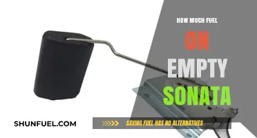 Sonata's Fuel Efficiency: How Much Further Can You Go?