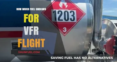 Fuel Management: VFR Flight Fuel Requirements