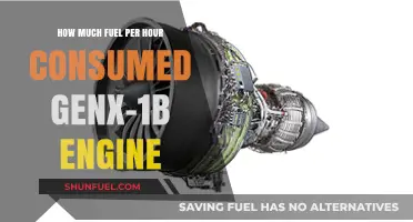 Understanding the Fuel Consumption of Genx-1B Engines