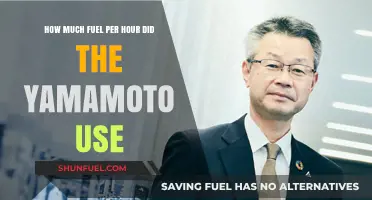 Yamamoto's Fuel Consumption: How Much Per Hour?