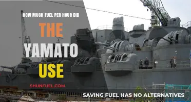 Yamato's Fuel Consumption: An Hourly Overview