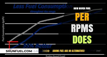 Fuel Efficiency: Understanding RPMs and Consumption