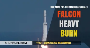Falcon Heavy's Fuel Consumption: A Second-by-Second Breakdown