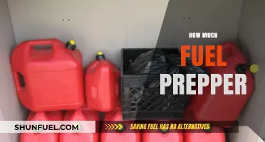 Fuel Storage: A Prepper's Guide to Stockpiling Safely