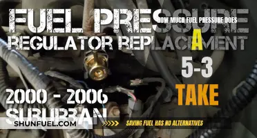 Fuel Pressure Requirements for a 5-3 Engine