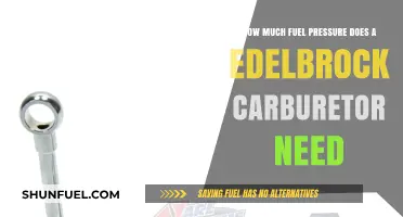 Fuel Pressure Requirements for Edelbrock Carburetors