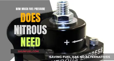 Fuel Pressure Requirements for Nitrous: How Much is Enough?