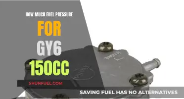 Fuel Pressure Requirements for Optimum Gy6 150cc Performance