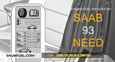 Fuel PSI Requirements for Saab 93: All You Need to Know