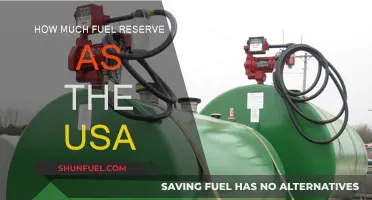 America's Fuel Reserves: How Much Does the USA Hold?