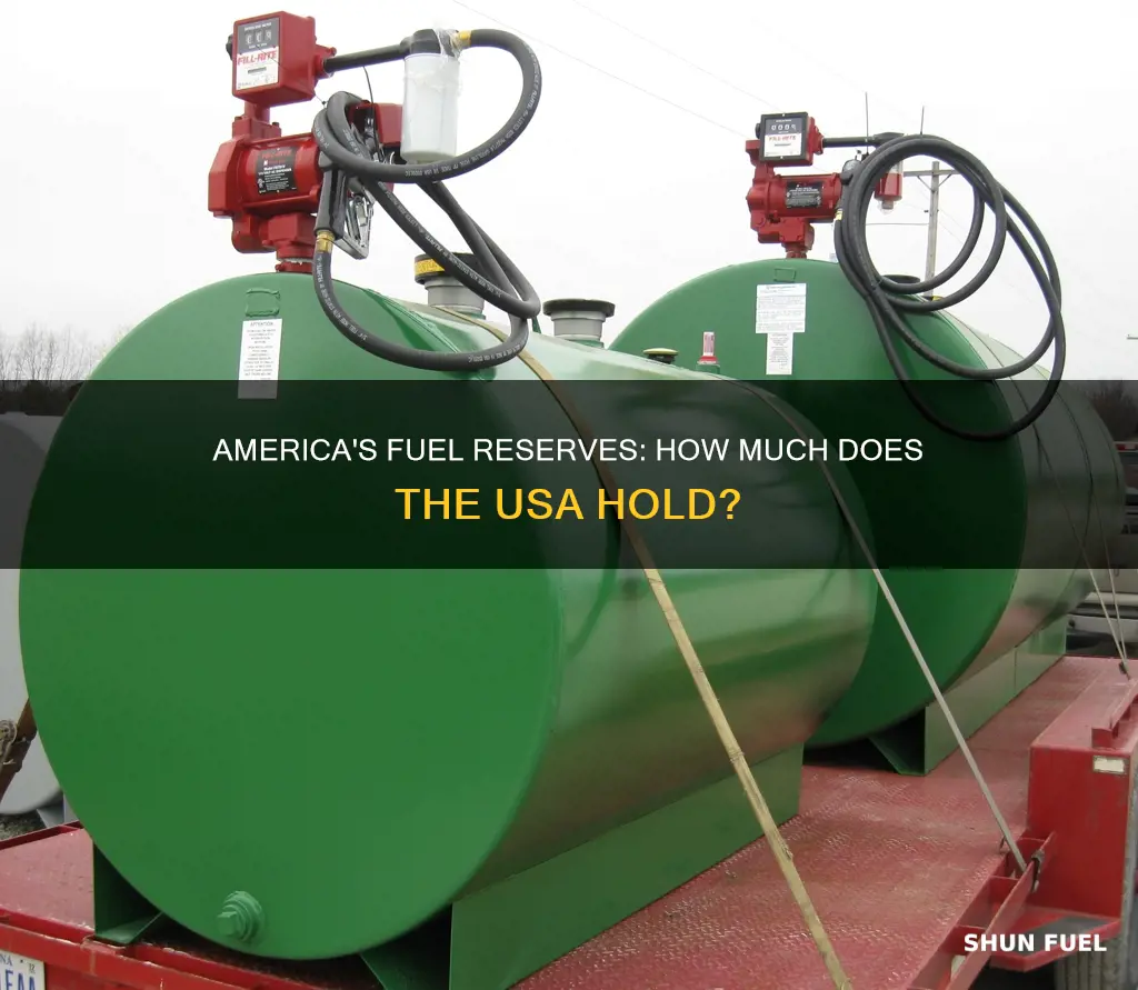 how much fuel reserve as the usa