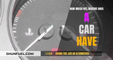 Understanding Car Fuel Reserve: How Much Gas is Left?