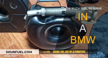 BMW Fuel Reserve: How Much is Left in the Tank?