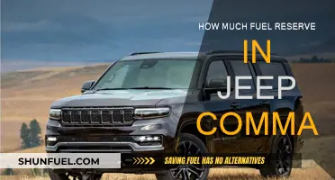 Jeep Commander's Fuel Reserve: How Much Can It Hold?