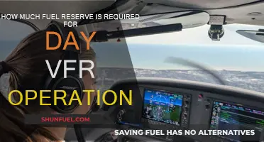 Fuel Reserve Requirements: Day VFR Operations