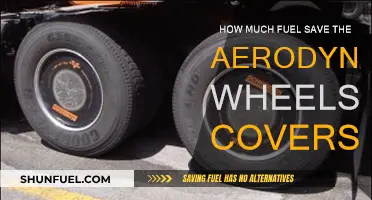 Aerodynamic Wheel Covers: Fuel Savings Revealed