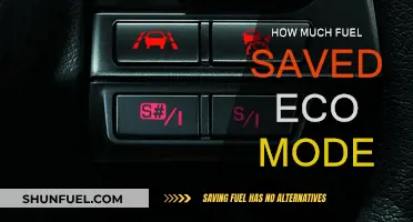 Eco Mode: Saving Fuel, Saving Money