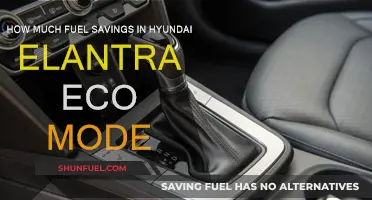 Hyundai Elantra Eco Mode: How Much Fuel Can You Save?