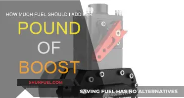Fuel Requirements for Boosted Engines: How Much Is Enough?