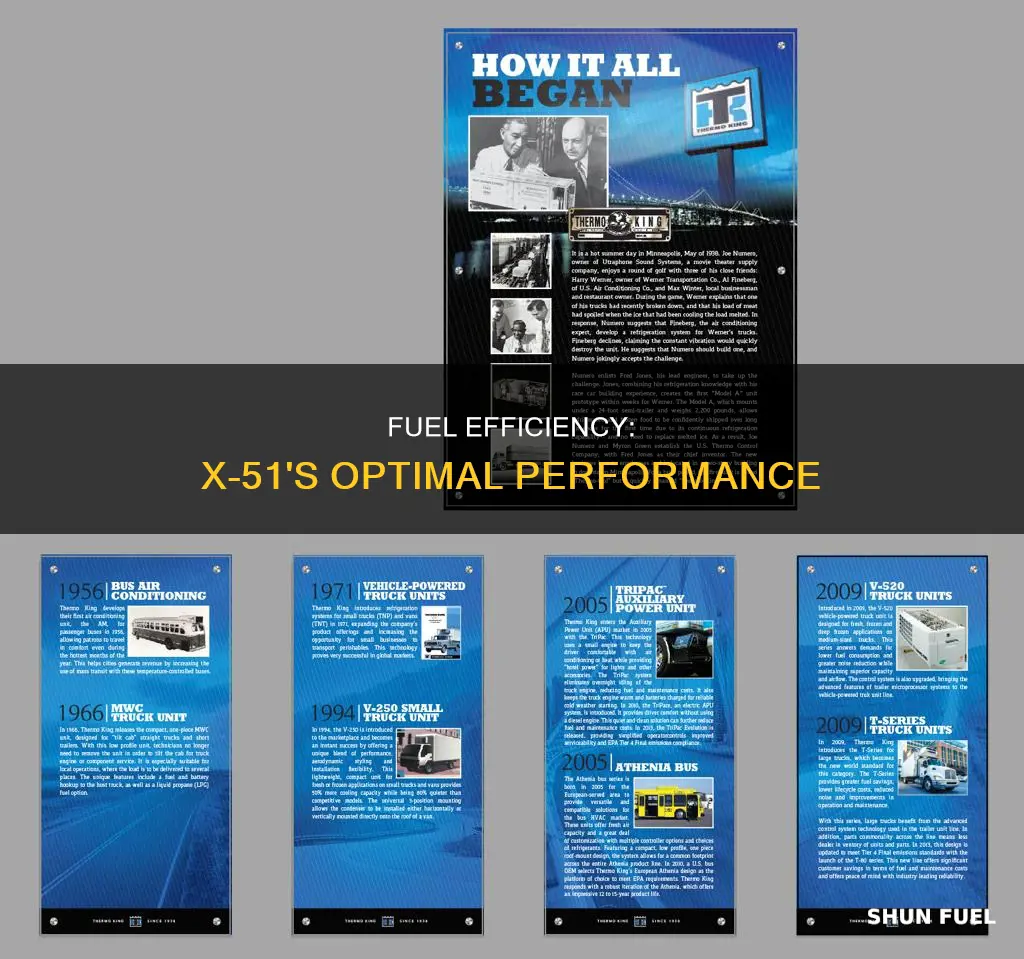 how much fuel should i use for x-51