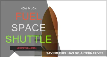 Space Shuttle Fuel Tanks: How Much Do They Hold?