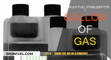 Fuel Stabilizer: Mixing the Right Amount with Gasoline